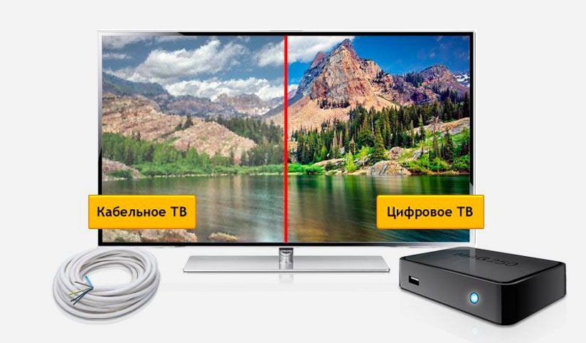 Кабельное ТВ Дом.ру в село Нежинка